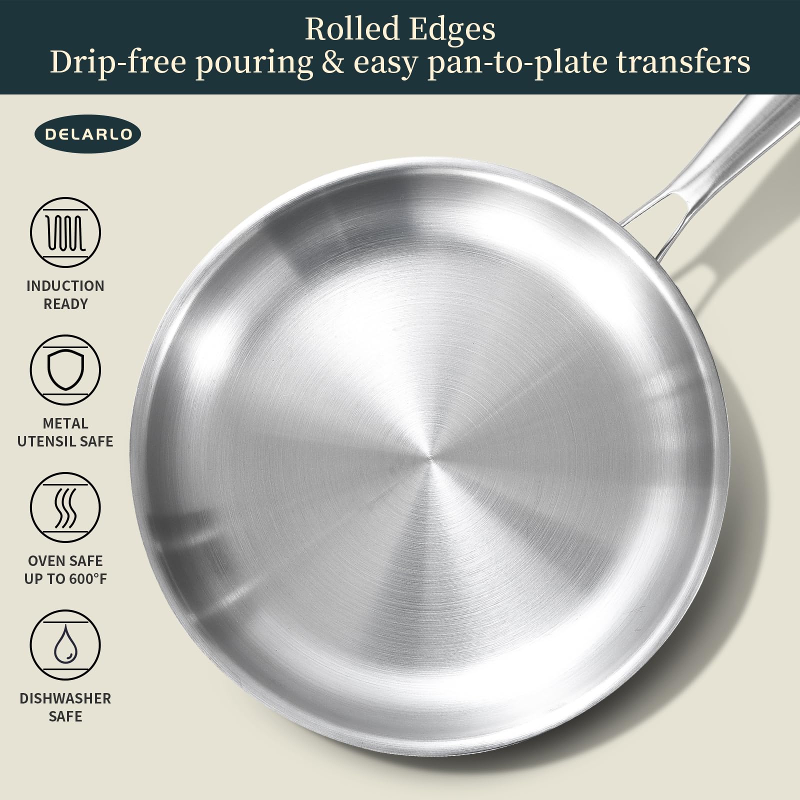 DELARLO Tri-Ply Stainless Steel Frying Pan Set 8”/10”/12”kitchen skillet