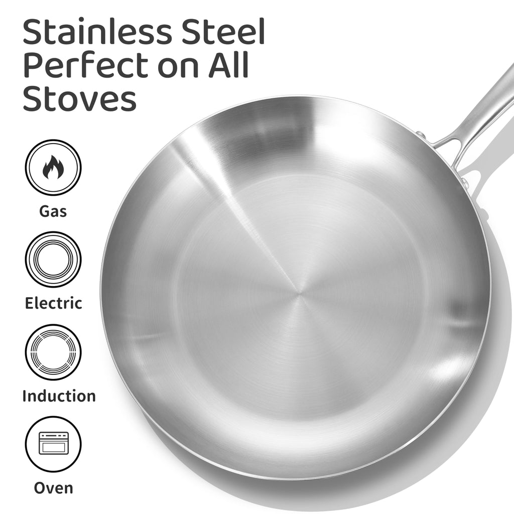 LOLYKITCH 8.5 Inch Stainless Steel Pan | Tri-Ply | PFOA & PTFE Free Skillet