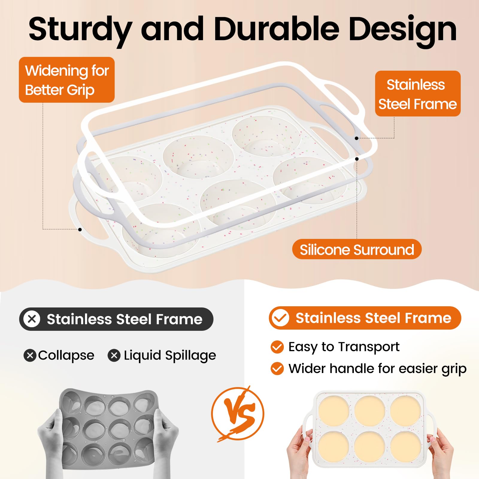 Fimary Silicone Jumbo Muffin Pan with Metal Frame, Non Stick Food Grade Silicone Large Muffin Pan Set of 2, with Handles 6 Cup,BPA-Free and Dishwasher Safe, Jumbo Cupcake Pans
