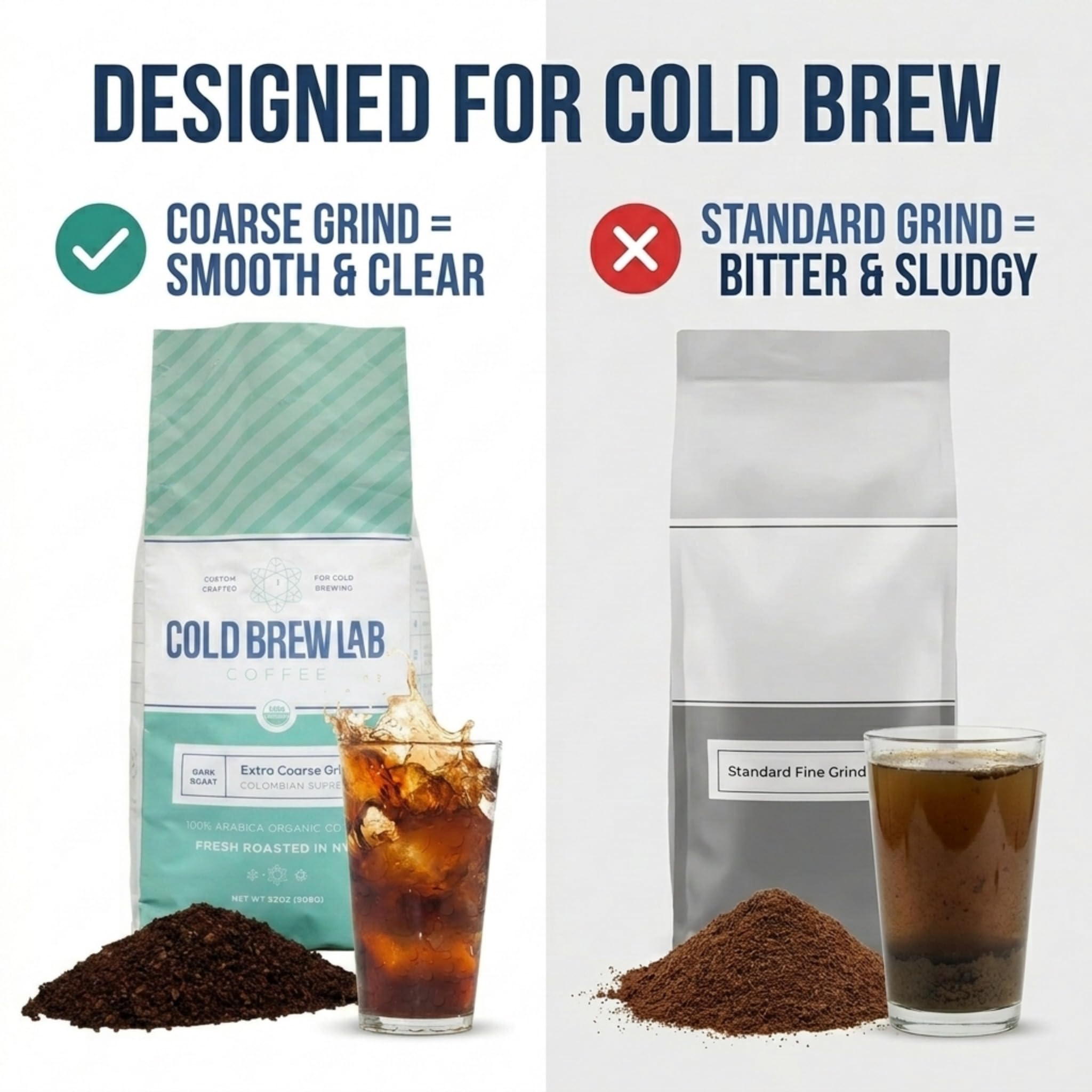 Cold Brew Organic Coarse Ground Coffee, Colombian Supremo, Dark Roast, Coarse Grind for Cold Brew Coffee & French Press, 2 LB