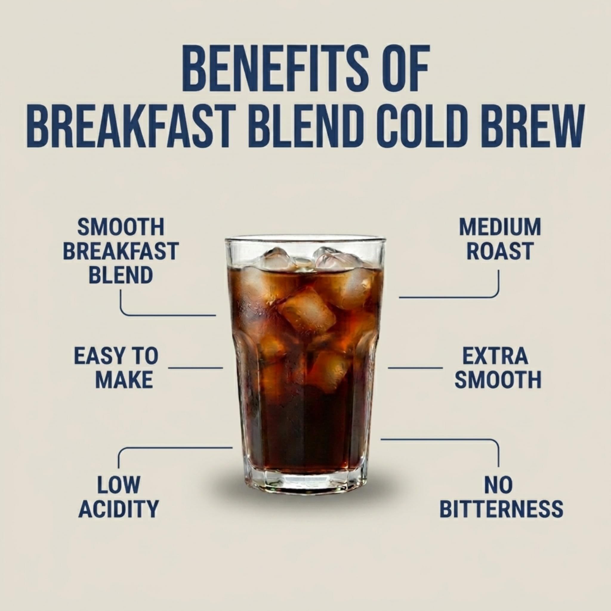 Cold Brew Organic Breakfast Blend Coffee, Medium Roast, Coarse Ground, 2 Lb