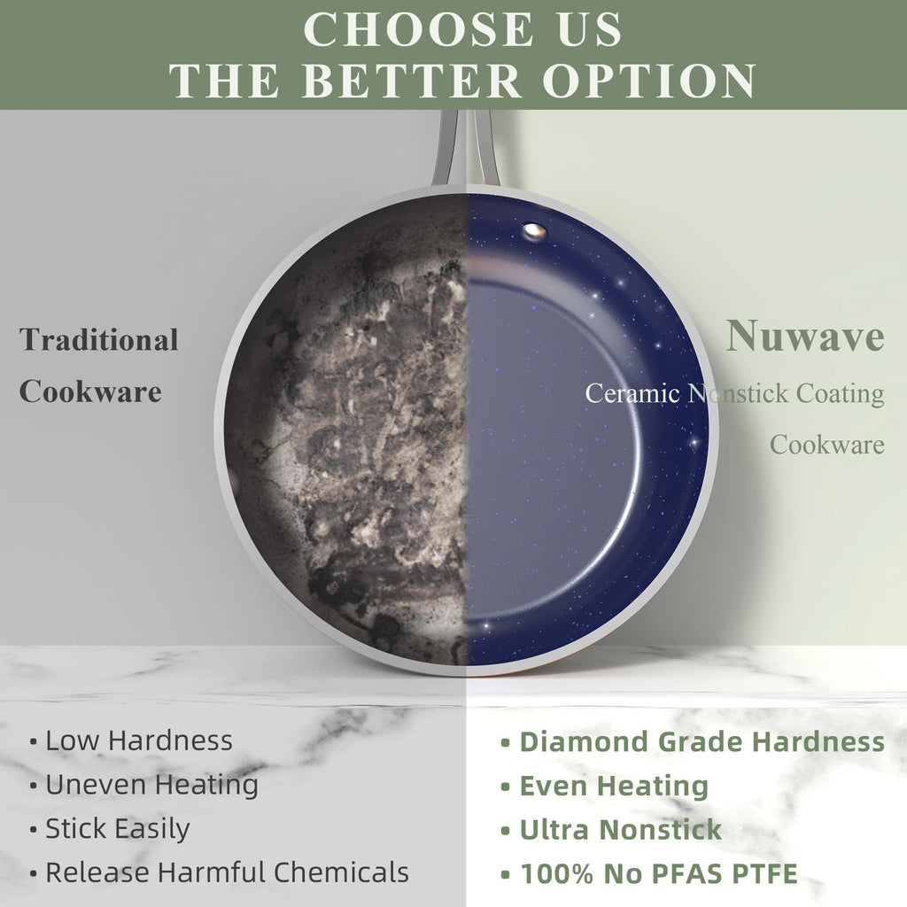 Nuwave Healthy Duralon Blue Ceramic Nonstick Cookware Set, PFAS Free