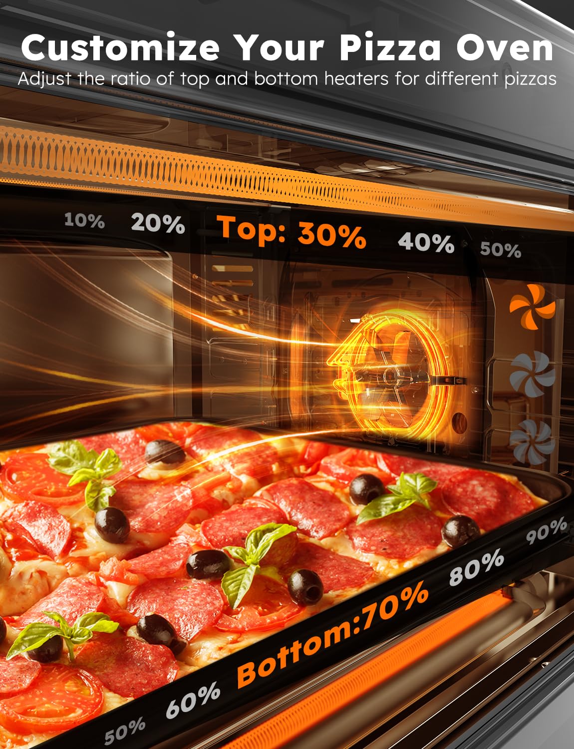 Nuwave Bravo XL Pro Air Fryer Toaster Oven w/Grill Combo, 2026 New System