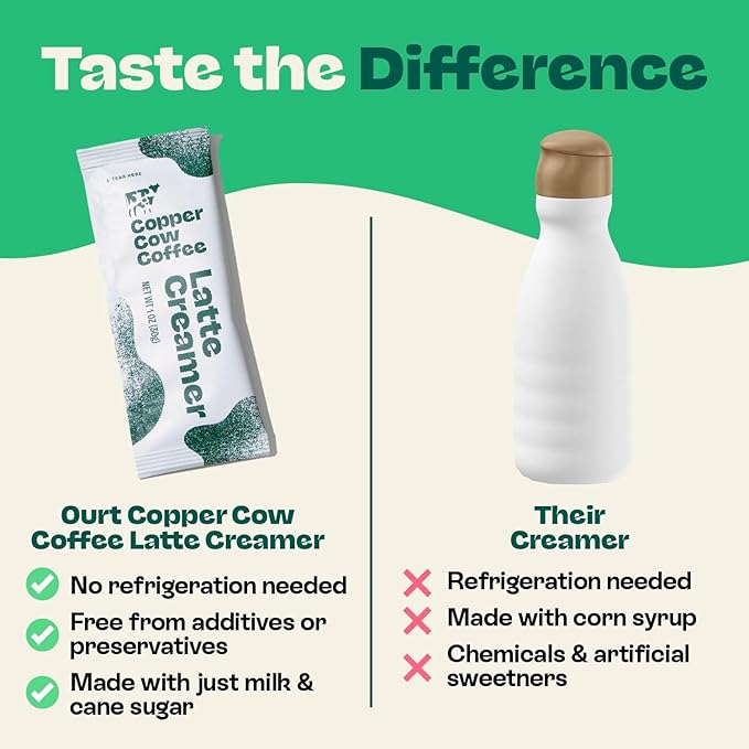 Copper Cow Coffee Pour Over Vietnamese Coffee Pouches + Sweetened Condensed Milk Creamers (8 Coffees & 8 Milk Creamers) | Churro Lattes, No Refrigeration Needed, Travel Friendly