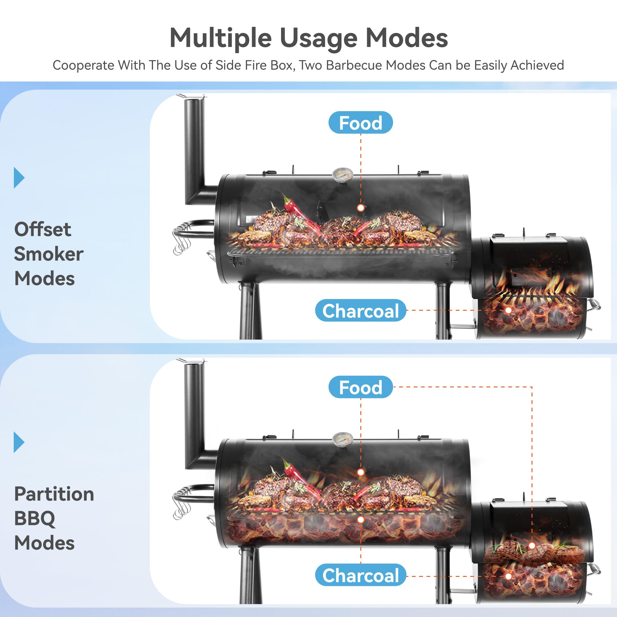 Offset Smoker Charcoal Grills with 37 Inch Cook Chamber for Outdoor Cooking