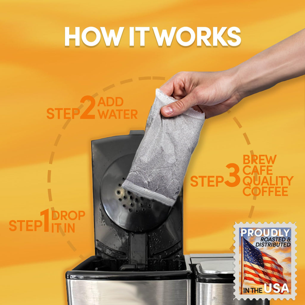Breakfast Blend Coffee Filter Packs, 2 oz, 40 Count, Medium Roast, 3rd Party Tested Low Acid Mold Free Ground Coffee for 10-12 Cup Drip Coffee Makers