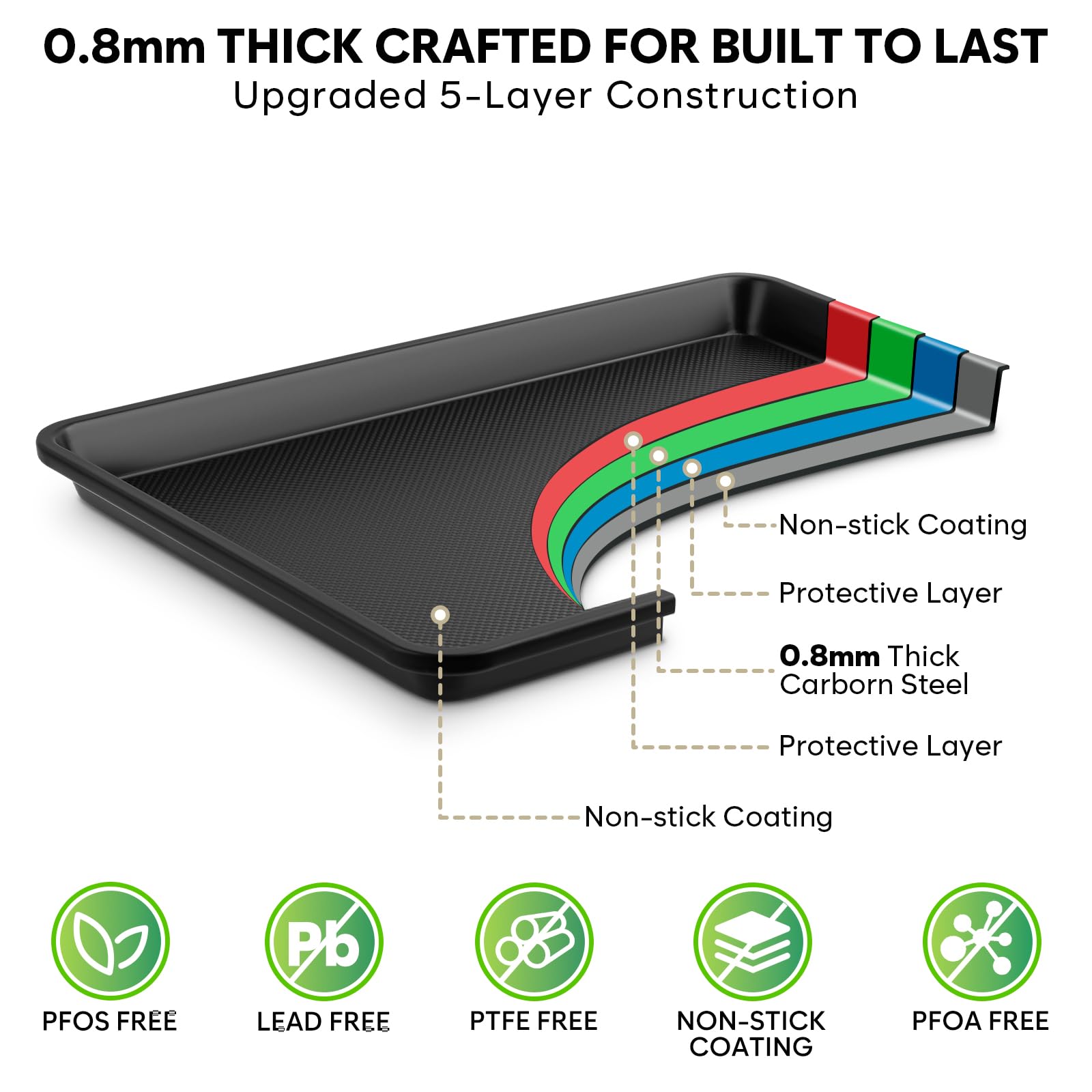Half Sheet Pan 17.3” x 13.1”, Cookie Sheets for Baking 0.8mm Thick Non Stick Baking Sheets for Oven Heavy Duty Baking Trays