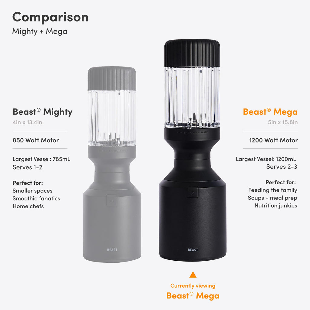 Beast Mega 1200 Plus Countertop Blender, XL Vessel, Carbon Black, 1200W