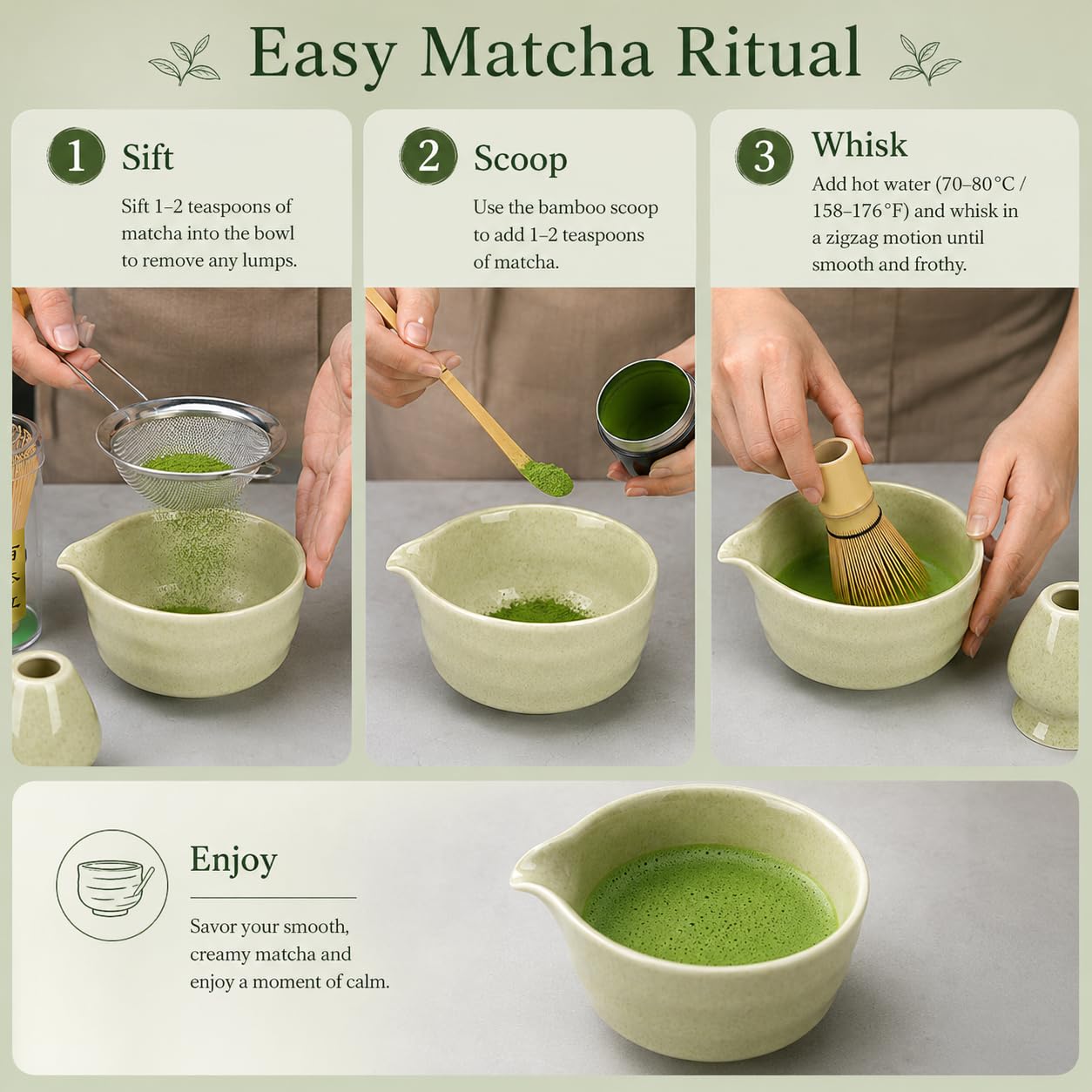 Rzoklot Matcha Tea Set – Japanese Matcha Bowl with Spout, Bamboo Whisk, Scoop, Holder & Strainer – Complete Ceremonial Matcha Kit for Beginners & Gift-Giving, Green