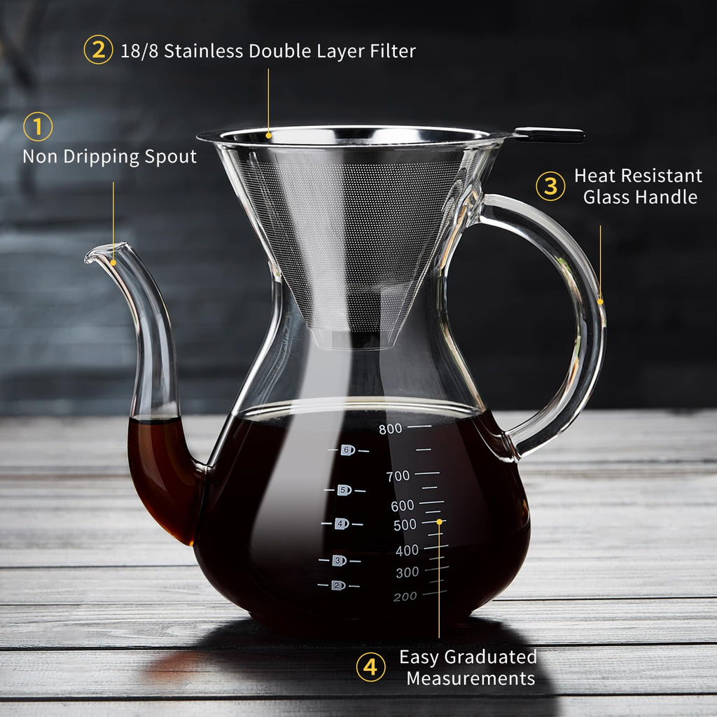 Unbreakable - Pour Over Coffee Maker with Double Stainless Filter 27 fl oz, Thickened Heat-Resistant Borosilicate Glass Pour Over Coffee Dripper, Stovetop Safe