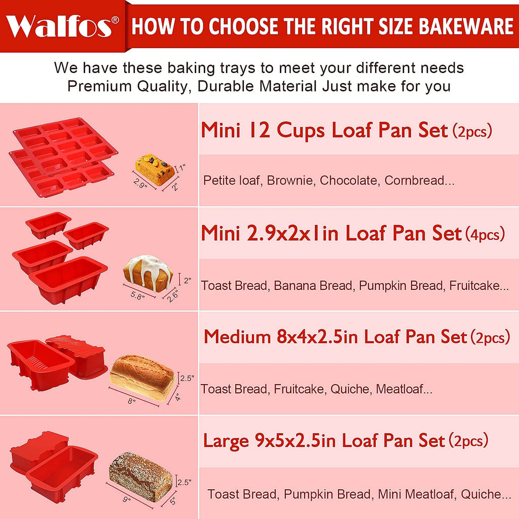 Walfos Silicone Mini Loaf pan, 12 Cavities Mini Bread Pan Brownie Pan, Food Grade & Non-stick, Ideal For Mini Bread, Brownie, Cornbread, Cheesecake & Chocolate, Set of 2