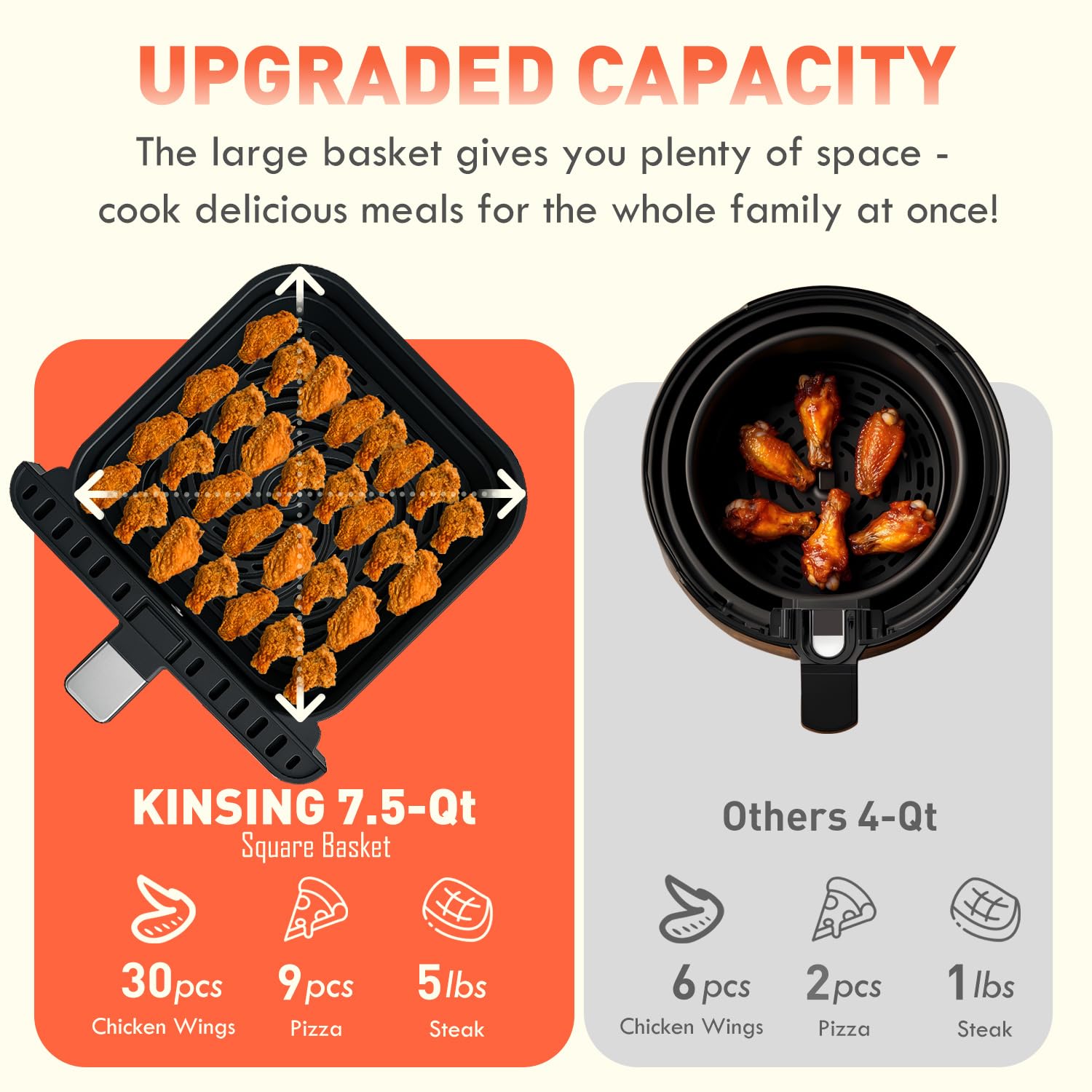 KINSING Air Fryer with Window Visible 8-in-1,8.7-Qt Large space,85% Less Oil,Roast, Bake, Dry, Reheat, Frozen, Broil,160-400℉ Even Results With Precise Temperature Control,Dishwasher-Safe
