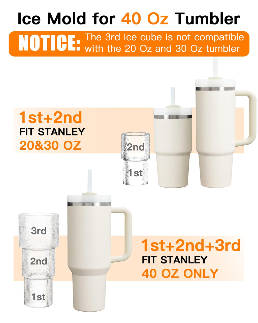 3 Pcs Silicone Ice Cube Tray for 30-40 Oz Tumblers with Lid and Storage Bin