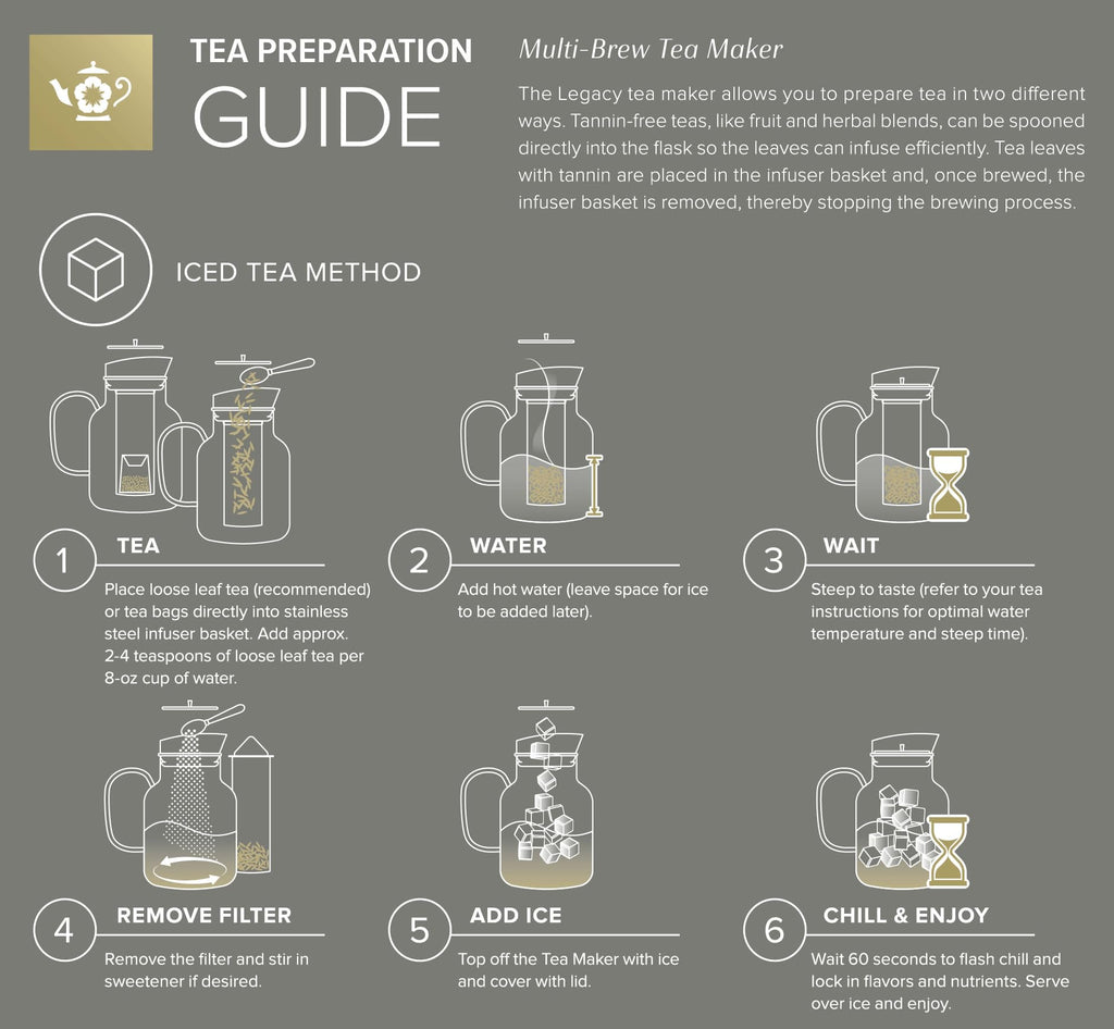 Teabloom 100% Plastic-Free Large Multi-Brew Borosilicate Glass Teapot + Kettle + Pitcher – Steep and Serve Hot Tea, Iced Tea, Cold Brew Tea and Fruit Infused Water – Legacy Tea Maker