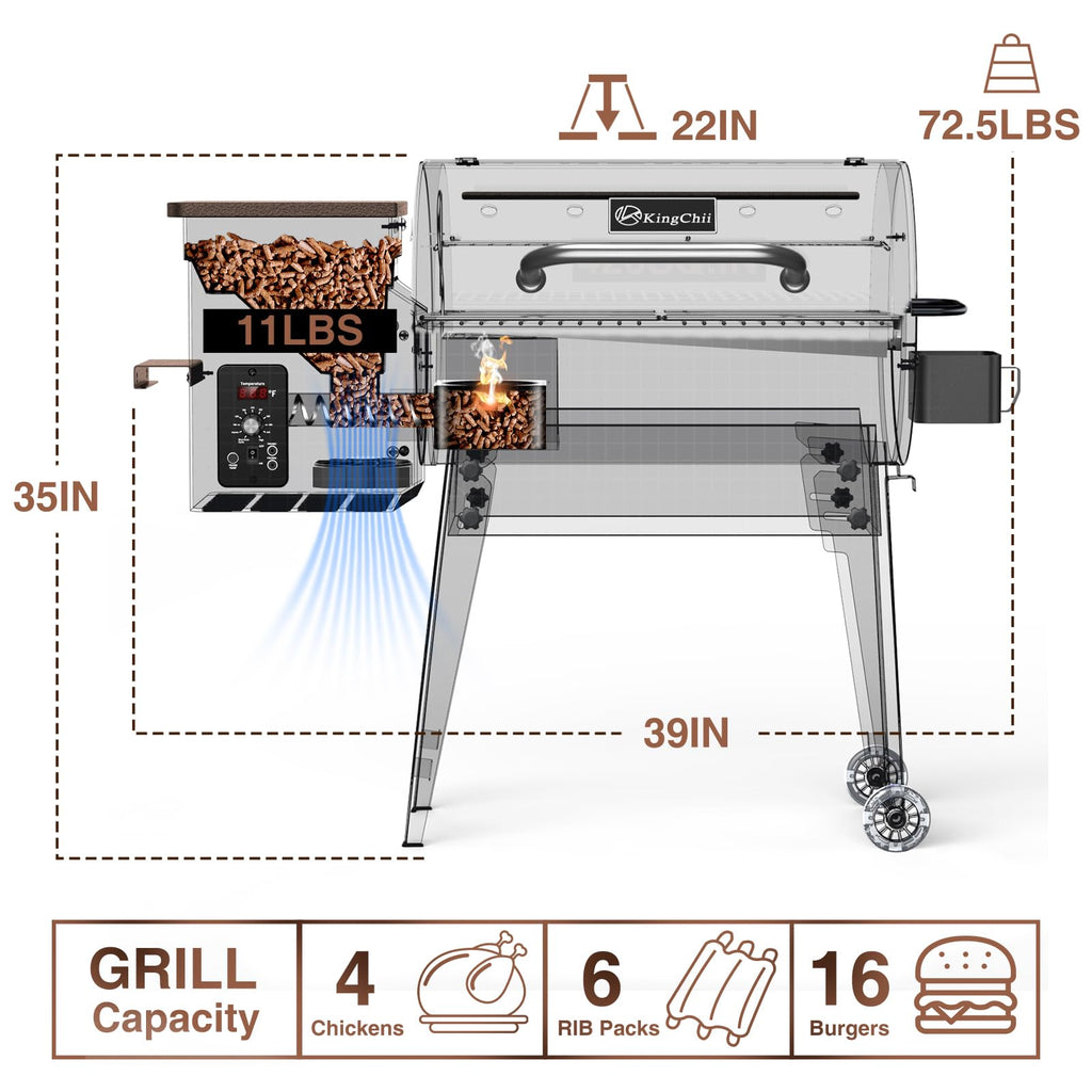 Electric Wood Pellet Grill & Smoker with Foldable Legs, 456 SQ.IN Grill Capacity, 11LB Pellet Hopper, PID Temperature Control 180-425°F, Portable Foldable Design for Backyard Camping Bake and Roast