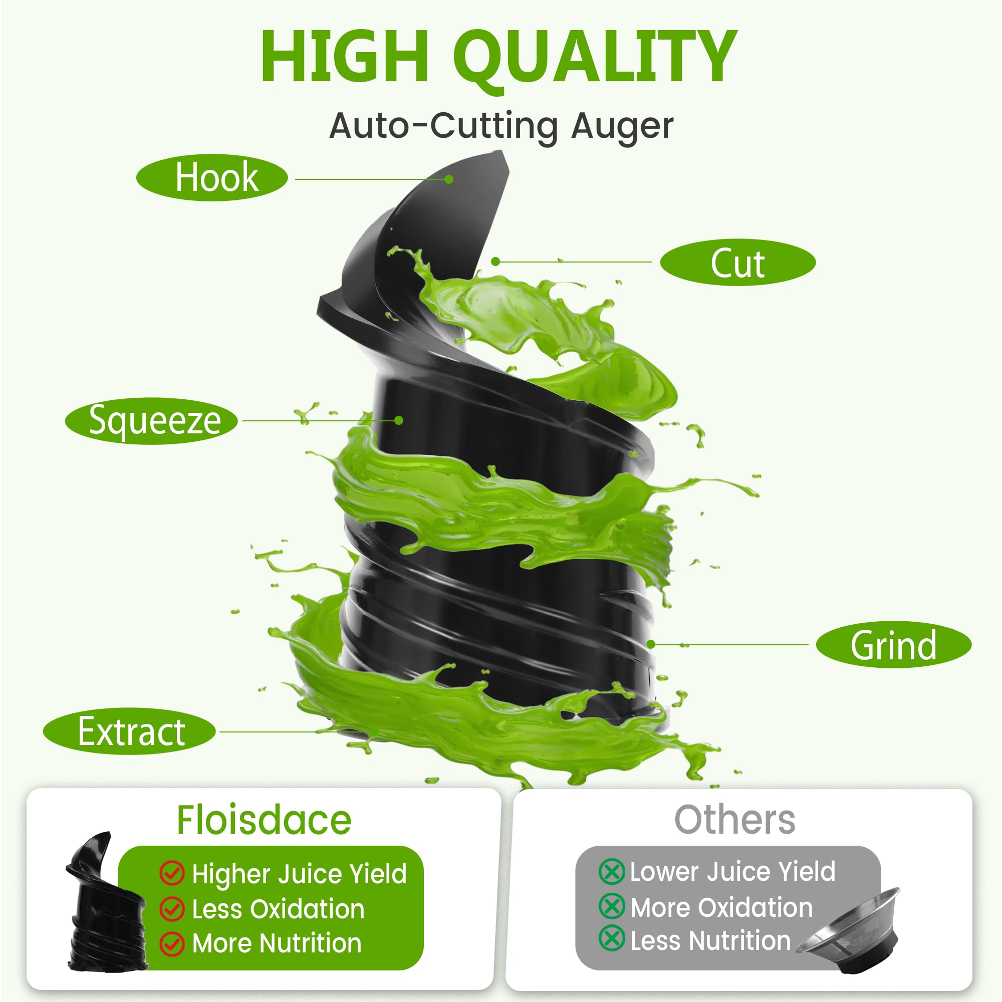 Cold Press Juicer – 6.5" Extra Large Feed Chute Fit Hands-Free Electric Masticating Juicer Machine, 350W Slow Masticating Juicer Machine for Whole Fruit and Vegetables – Easy Cleanup & Assembly.