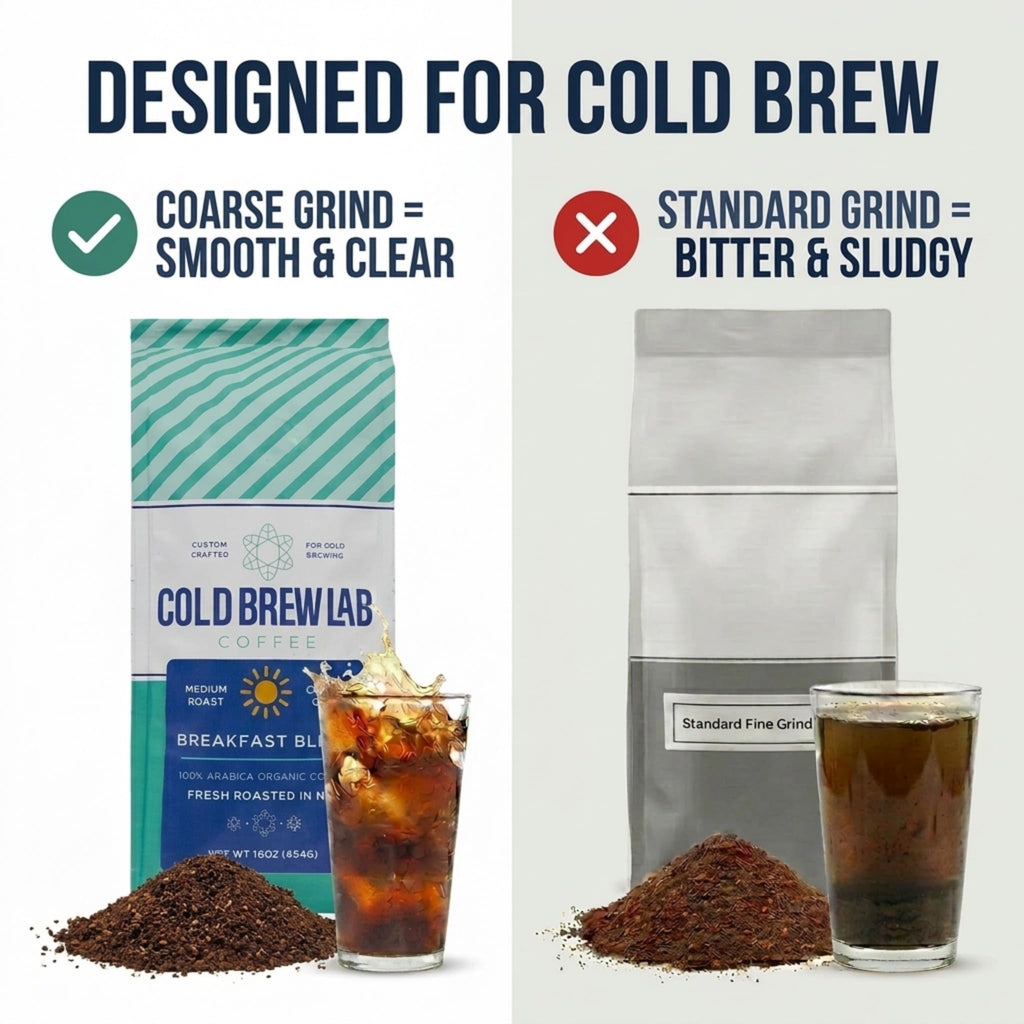 Cold Brew Organic Breakfast Blend Coffee, Medium Roast, Coarse Ground, 2 Lb