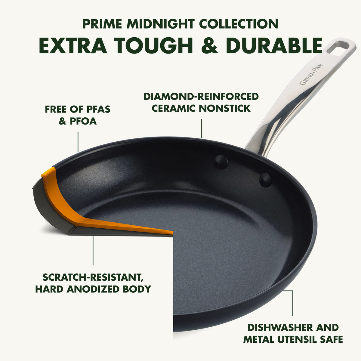 GreenPan Chatham Prime Midnight Hard Anodized Healthy Ceramic Nonstick, 8" Frying Pan Skillet, PFAS-Free, Dishwasher Safe, Oven Safe, Black