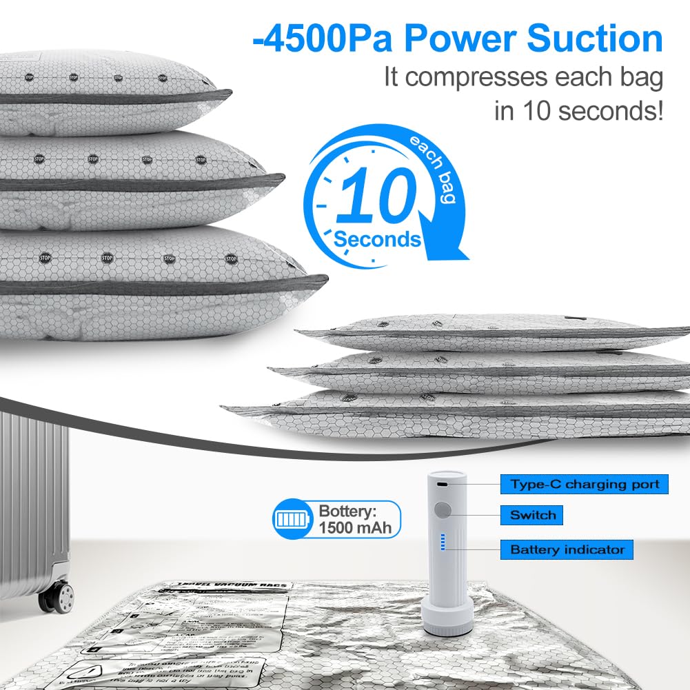 Vacuum Seal Bags 18-Pack with Wireless Pump, 6 Large/6 Medium/6 Sizes, Reusable Storage for Clothes Travel, Luggage & Suitcases, Portable Space Saver