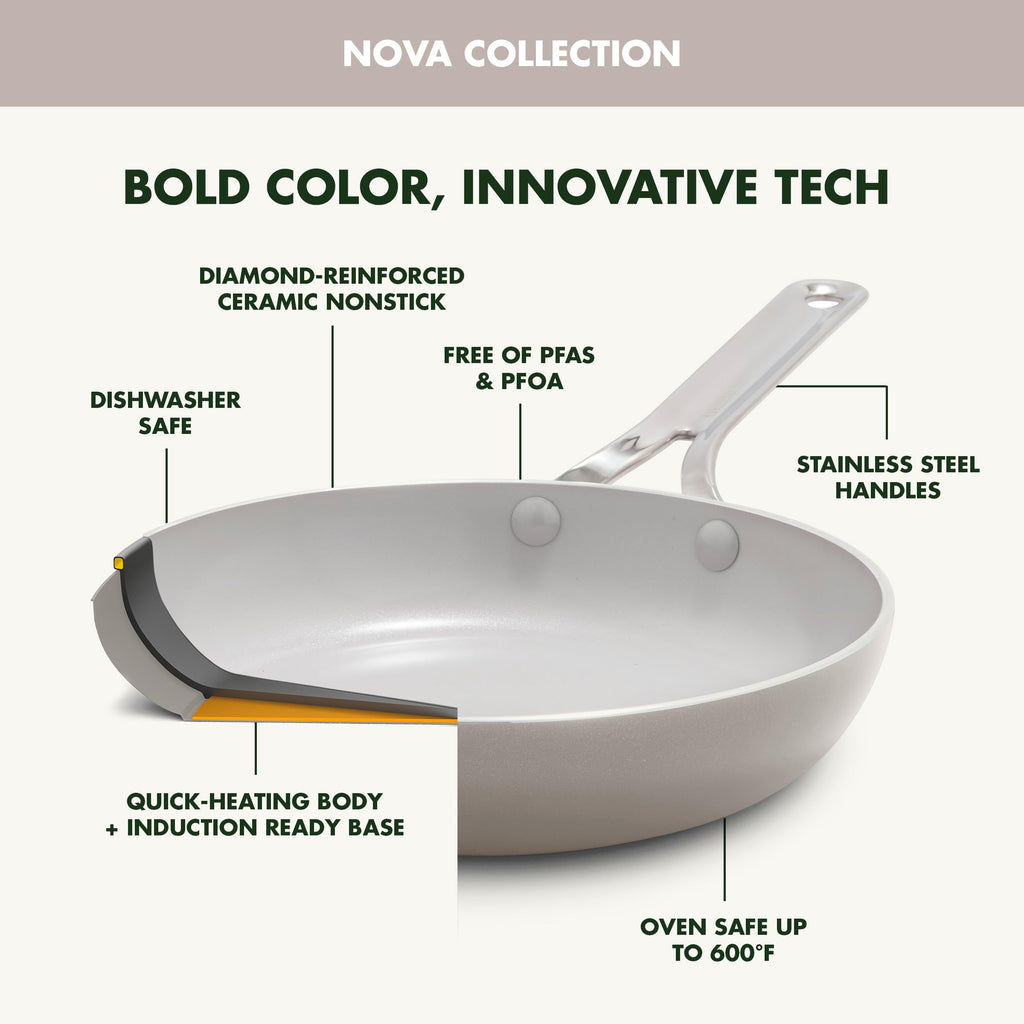 GreenPan Nova 8” & 10” 2 Piece Frying Pan Skillet Set, Oprah’s Favorite Things 2024, Induction Suitable PFAS-Free Nontoxic Ceramic Nonstick, Dishwasher & Oven Safe, Quick Even Heating, Clay