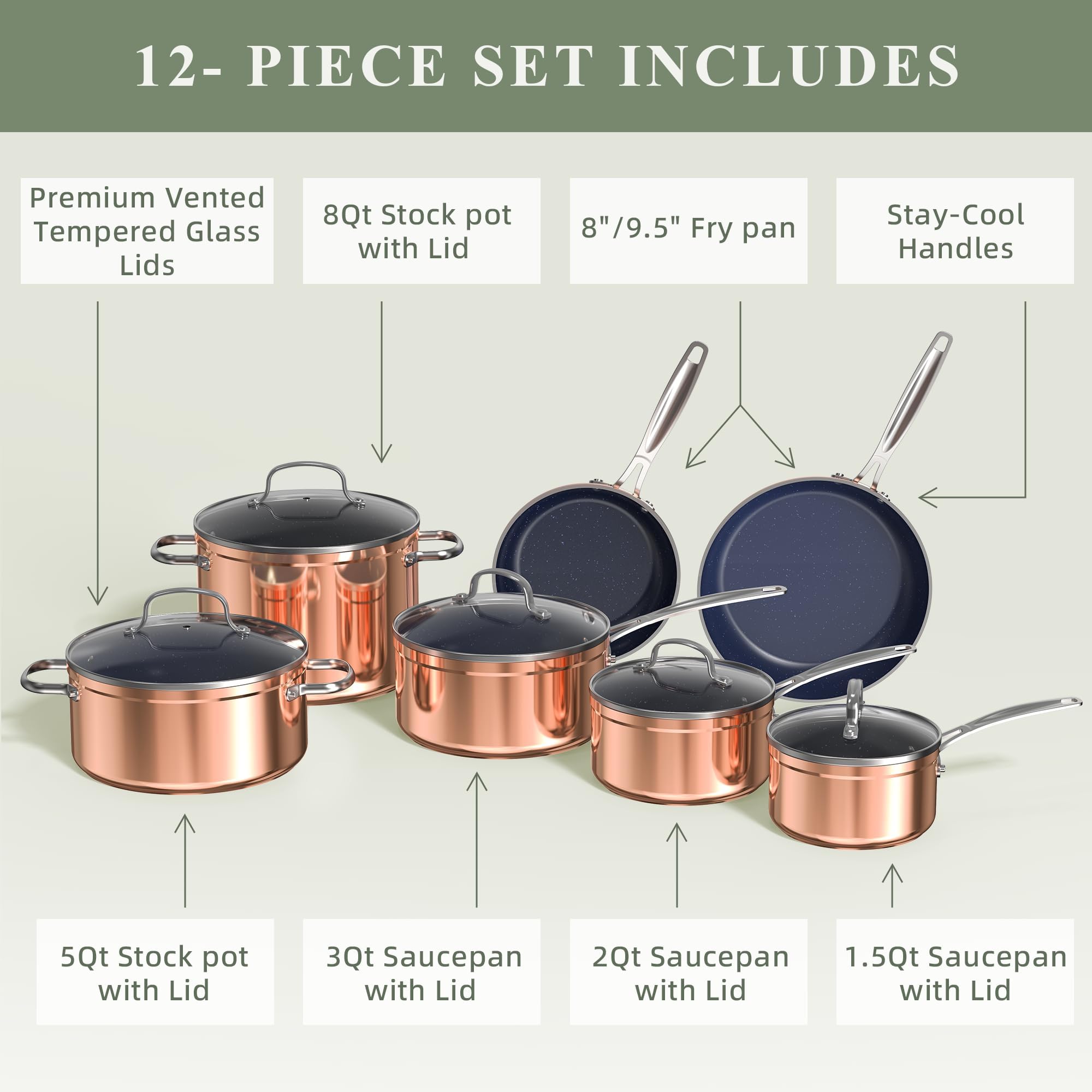 Nuwave Healthy Duralon Blue Ceramic Nonstick Cookware Set, PFAS Free