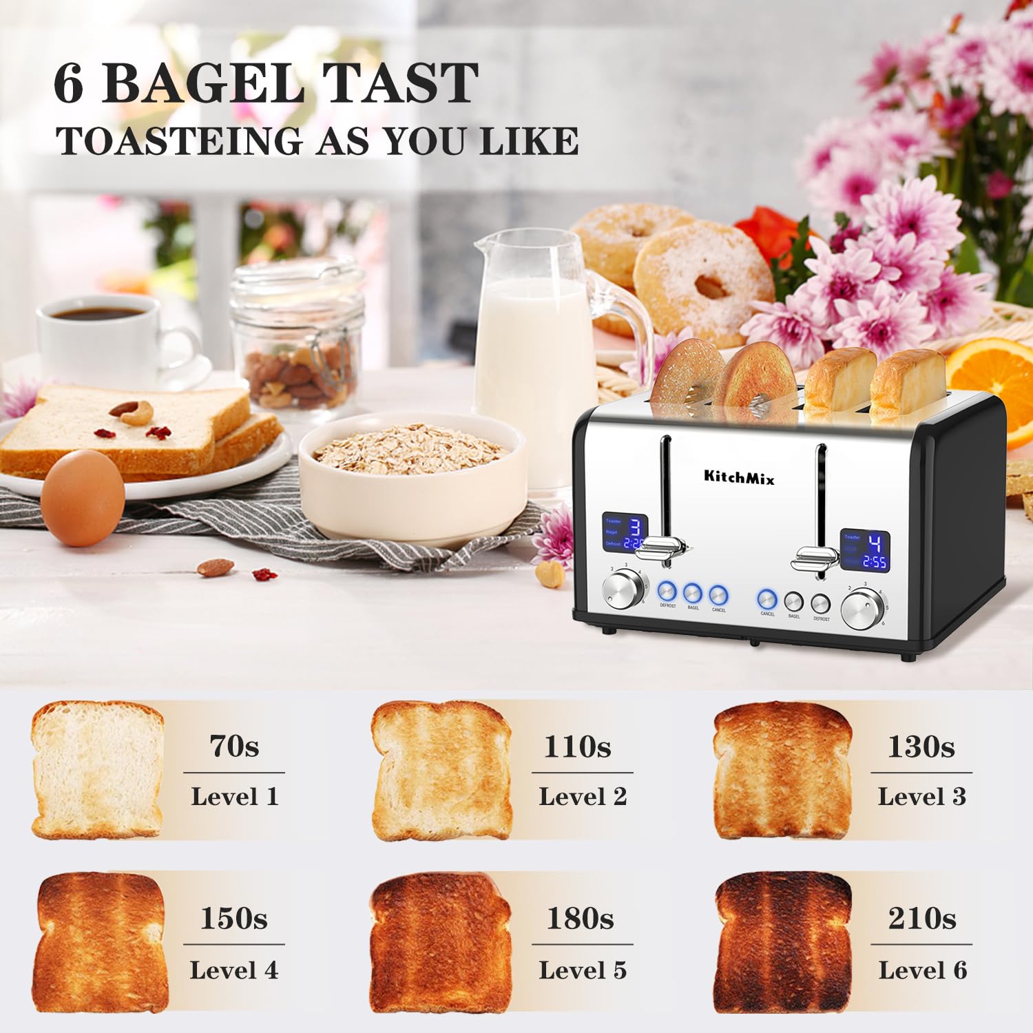 Toaster 4 Slice, KitchMix Bagel Stainless Toaster with LCD Timer, Extra Wide Slots, Dual Screen, Removal Crumb Tray (Black)
