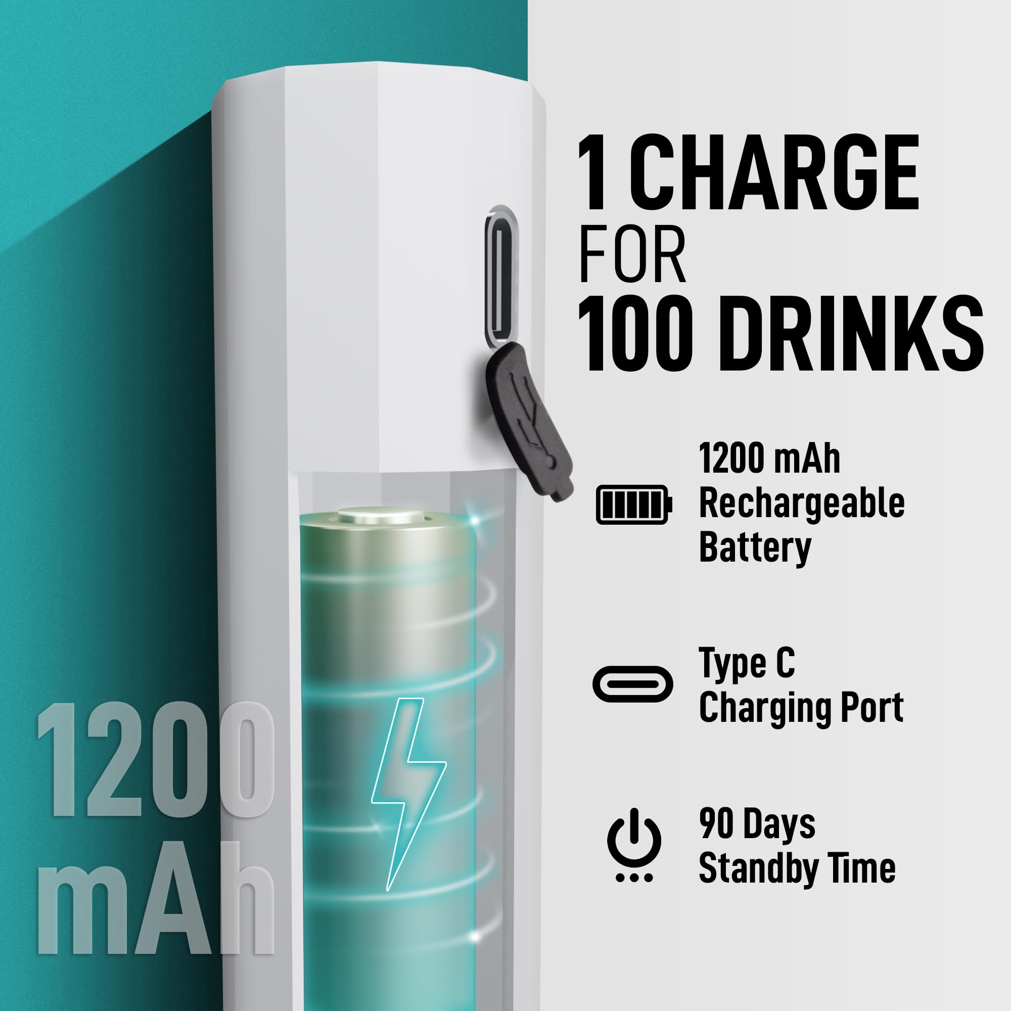Zulay Froth N Go Milk Frother – Rechargeable 3-in-1 Handheld Frother Wand with Travel Case & USB-C Charger – Single, Double & Egg Whisk for Latte, Cappuccino, Matcha, Protein Shakes - Diamond White