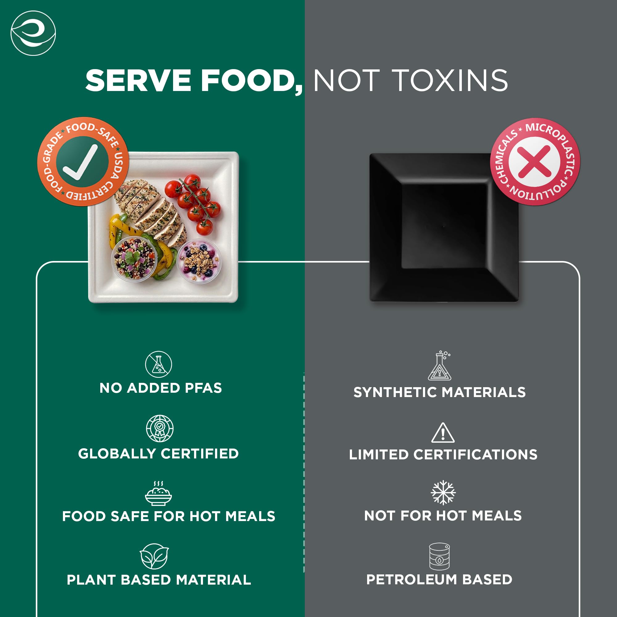 ECO SOUL 10 Inch Disposable Bagasse Paper Plates (200 Pack, Square)
