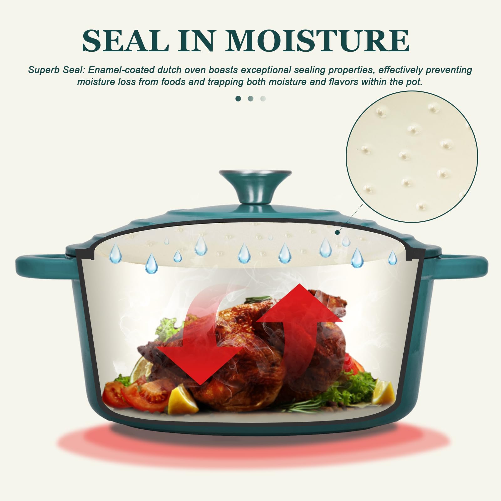 Overmont Enameled Cast Iron Dutch Oven - 4.5QT Pot with Lid Cookbook & Cotton Potholders - Heavy-Duty Cookware for Braising, Stews, Roasting, Sourdough Baking bottle green