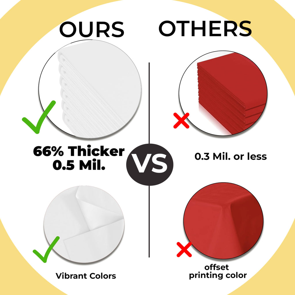 Exquisite 66% Thicker Premium Plastic Table Cloth Rectangle Table Cover 0.5 Mil 12 Pack White Table Cloth 54 Inch x 108 Inch Disposable Tablecloth Won't Tear Easily Like Cheap Thin Brands