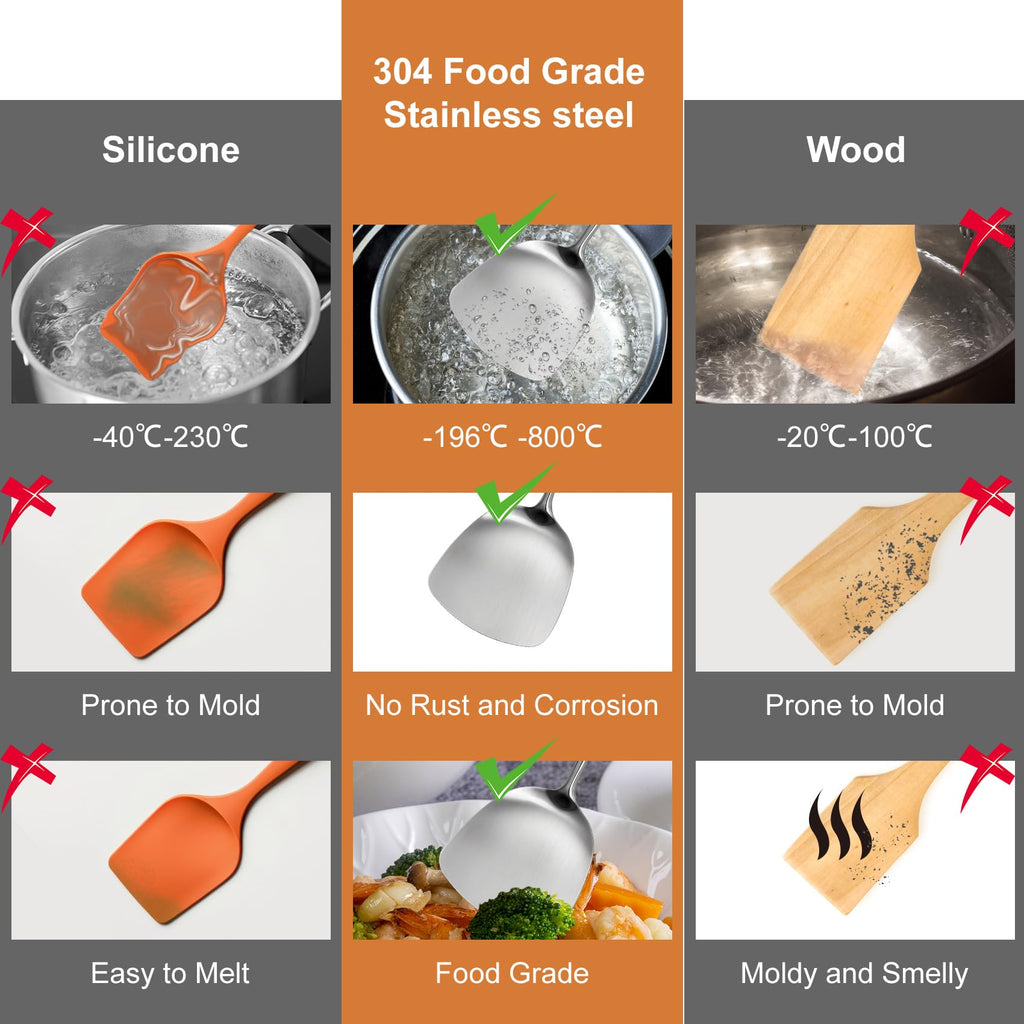 304 Stainless Steel Cooking Utensils Set, 12 Pcs Long Stainless Steel Kitchen Utensils Set, Metal Cooking Utensils Set with Potato Masher, Spoon, Ladle, Skimmer, Pasta Server etc(Dishwasher Safe)