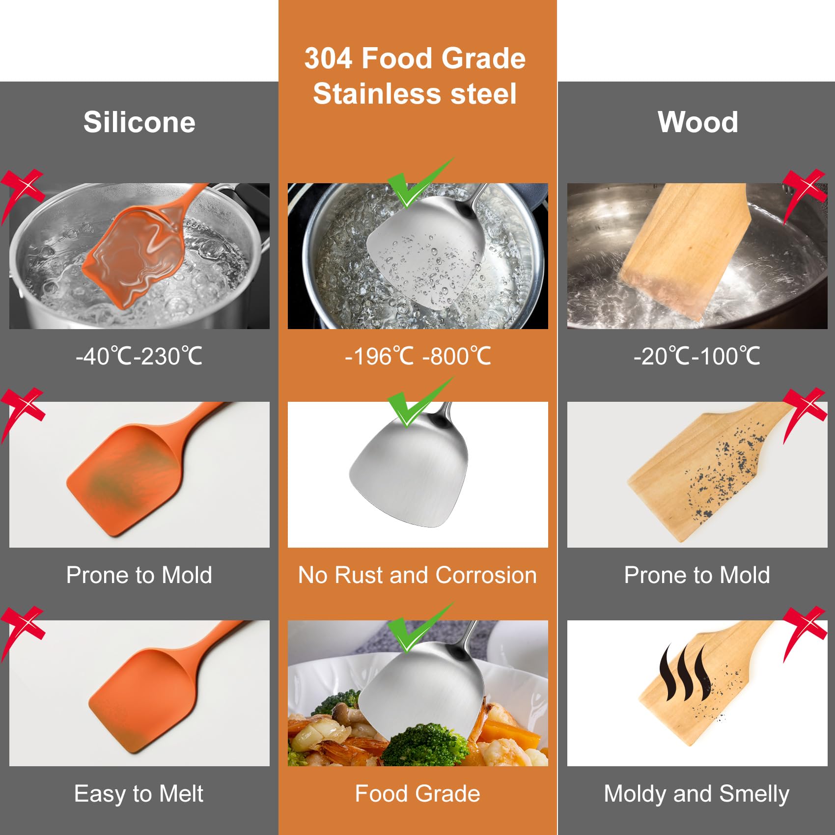 304 Stainless Steel Cooking Utensils Set, 12 Pcs Long Stainless Steel Kitchen Utensils Set, Metal Cooking Utensils Set with Potato Masher, Spoon, Ladle, Skimmer, Pasta Server etc(Dishwasher Safe)