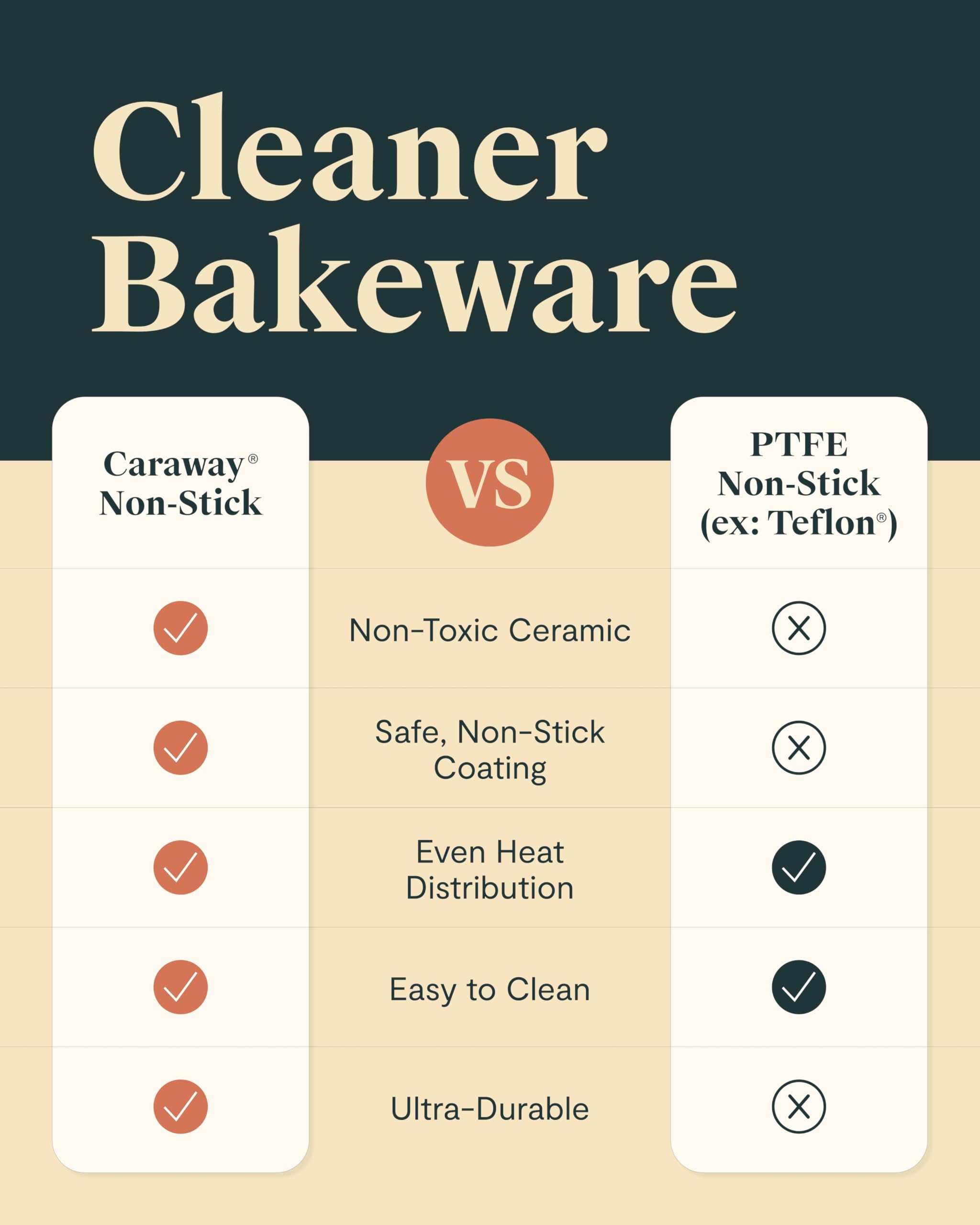 Caraway Non-Stick Ceramic Medium Baking Sheet Duo