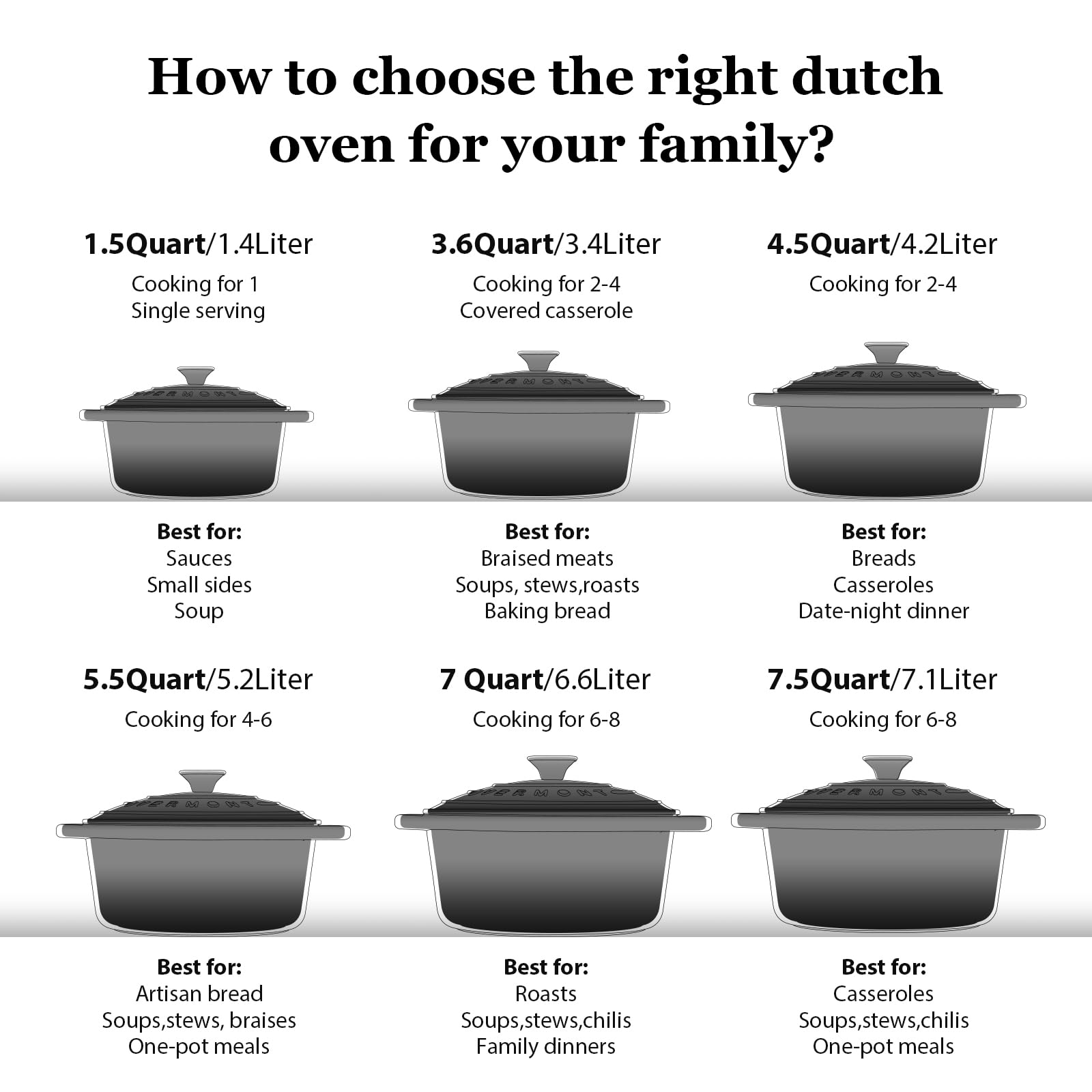 Overmont Enameled Cast Iron Dutch Oven - 7QT Pot with Lid Cookbook & Cotton Potholders - Heavy-Duty Cookware for Braising, Stews, Roasting, Sourdough Baking grey