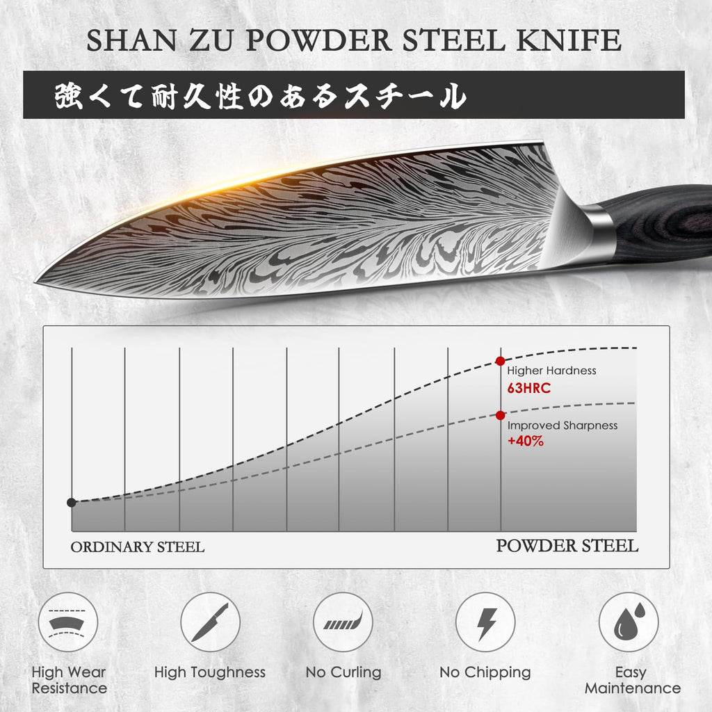 SHAN ZU Chef Knife in Powder Steel, Japanese Kitchen Knife 8 Inch, Ultra Sharp Chef's Knives, High Carbon Japanese Knives with Ergonomic Pakkawood Handle Professional Utility Knives for Meat Vegetable