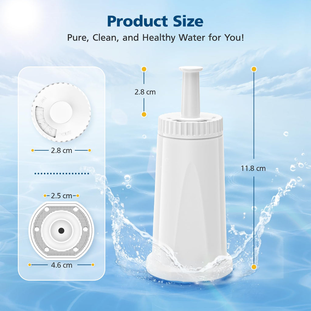 6 Pack Upgrade Water Filters Compatible with Breville BES880 Barista Touch, BES990 BES980 Oracle Touch and BES878 BES920 Bambino ClaroSwiss Sage Espresso coffee Machine, #BES008WHT0NUC1