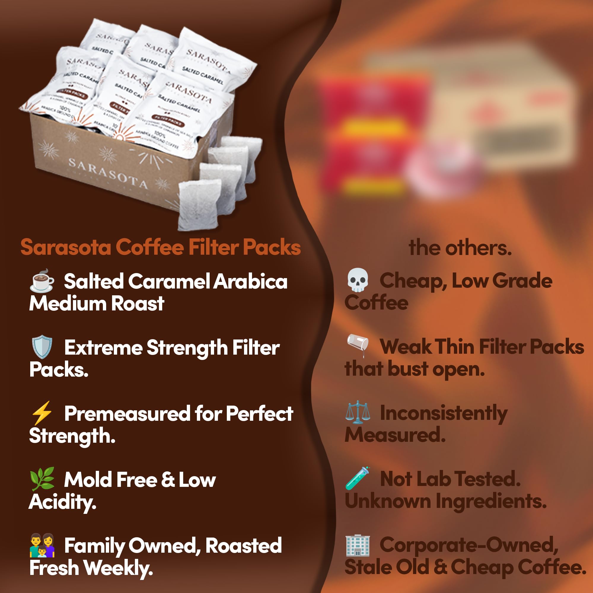 Ground Flavored Coffee In Filter Packs | Salted Caramel | Medium Roast Low Acid Mold Free Pouches | Bulk Packets Gourmet Bags for 10-12 Cup Drip Maker | Highest Rated Individual Premeasured Coffee