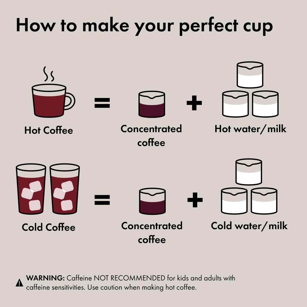 OXO Brew Portable Rapid Coffee Brewer