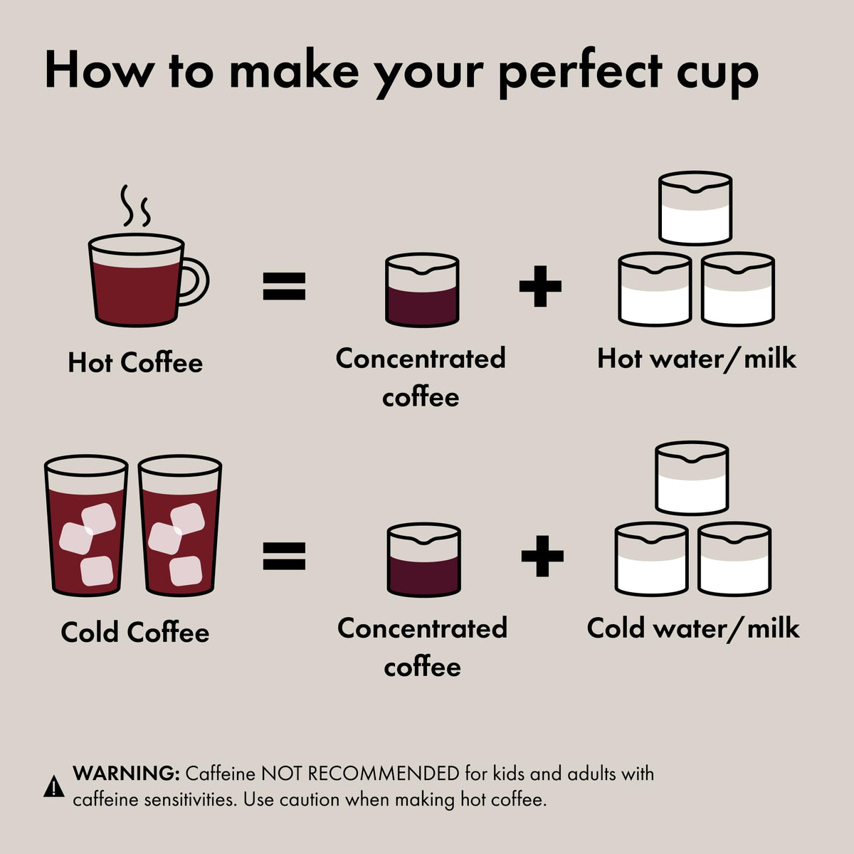 OXO Brew Portable Rapid Coffee Brewer