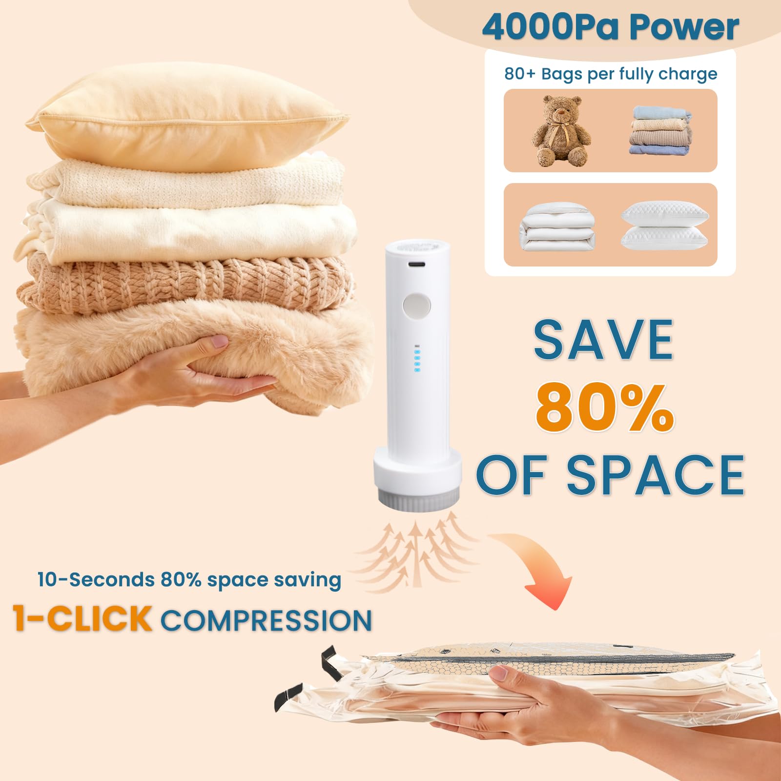 Vacuum Bags for Travel with Rechargeable Electric Pump, 12 PCS (4S,4M,4L) Storage Bags Vacuum Sealed, Space Saver Bags Carry-on Size Compression Packing Bags for Luggage and Suitcase