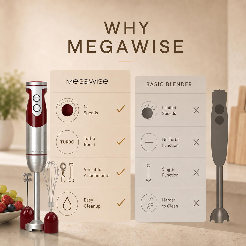 MegaWise 3-in-1 Hand Blender Set with Variable Speed Control, 400W Immersion Blender - Includes Whisk, Milk Frother, Chopper, and Beaker for Smoothies, Soups, and Baby Food (RED)
