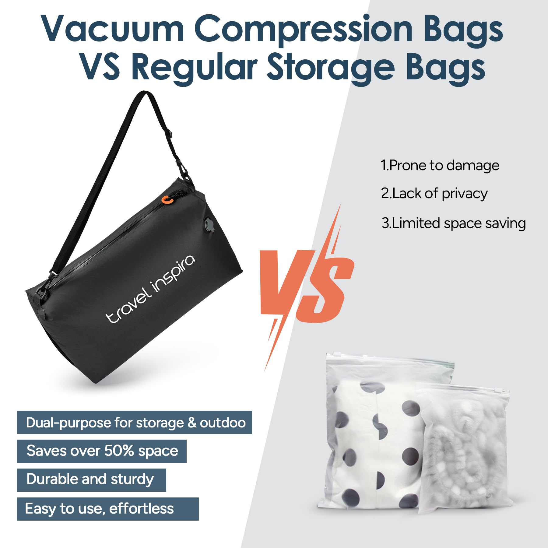 Compression Packing Cube with Electric Pump, Waterproof Travel Storage Bag