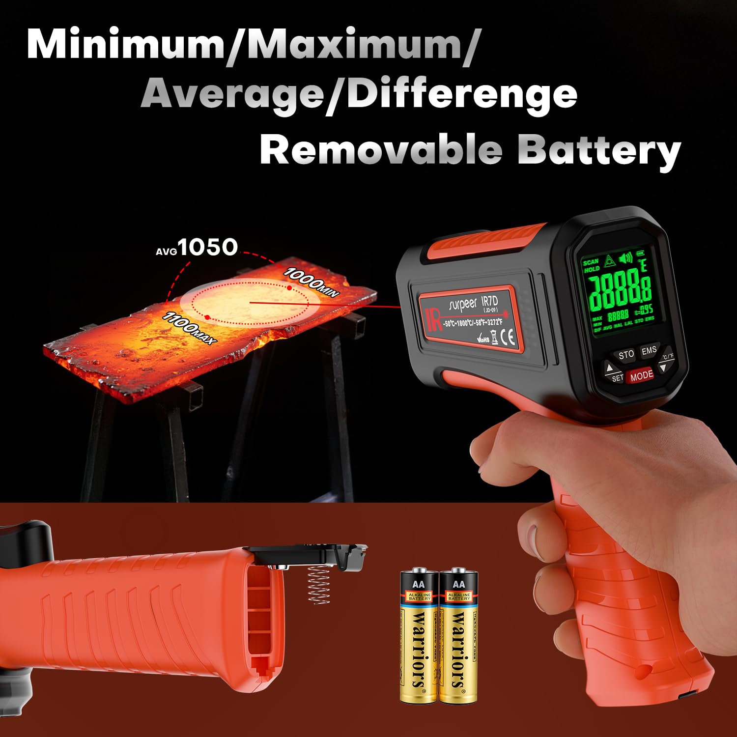 Surpeer Infrared Thermometer Temperature Gun, 3272°F, 50:1
