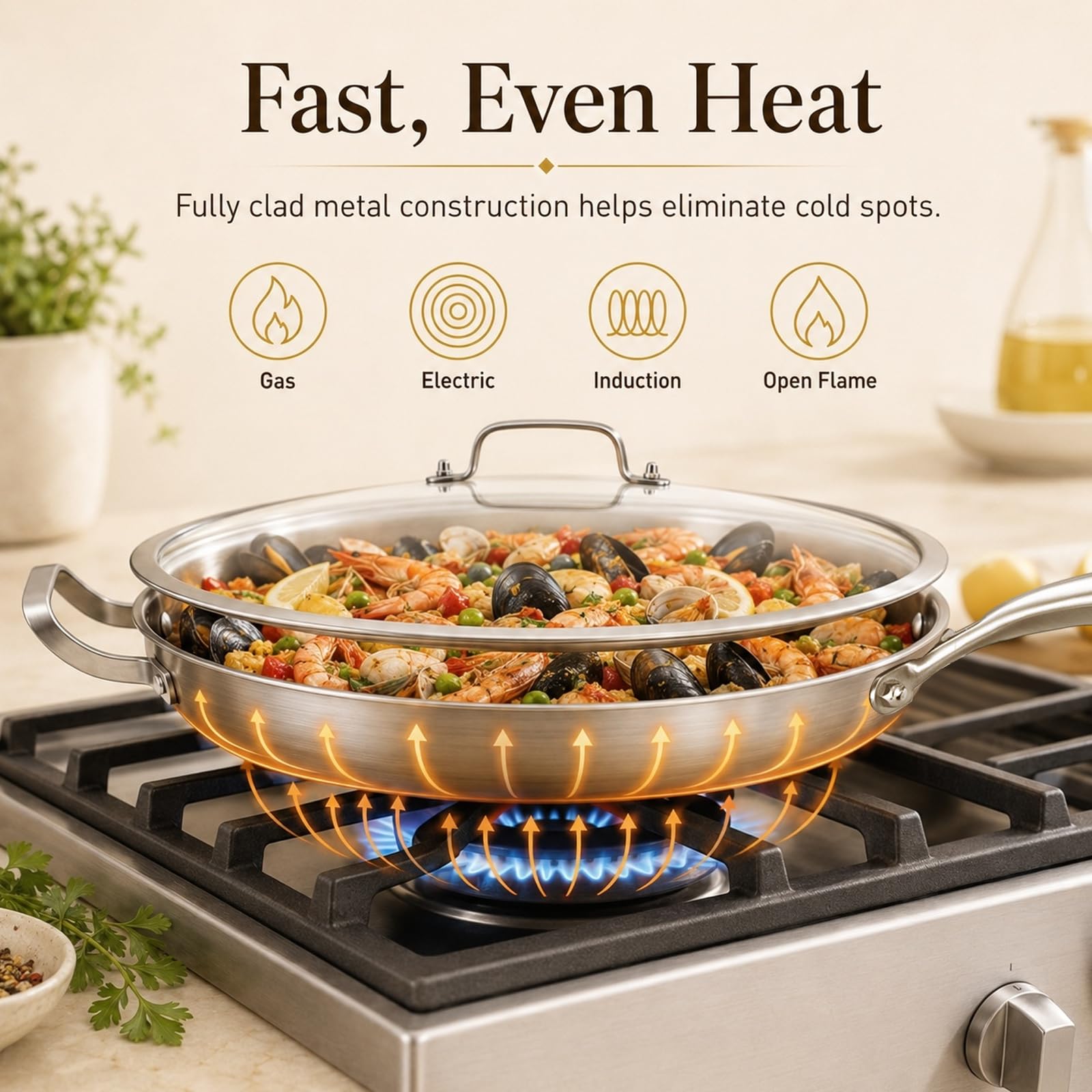 DELARLO Tri-Ply Stainless Steel Pan,18/10, 14.2"