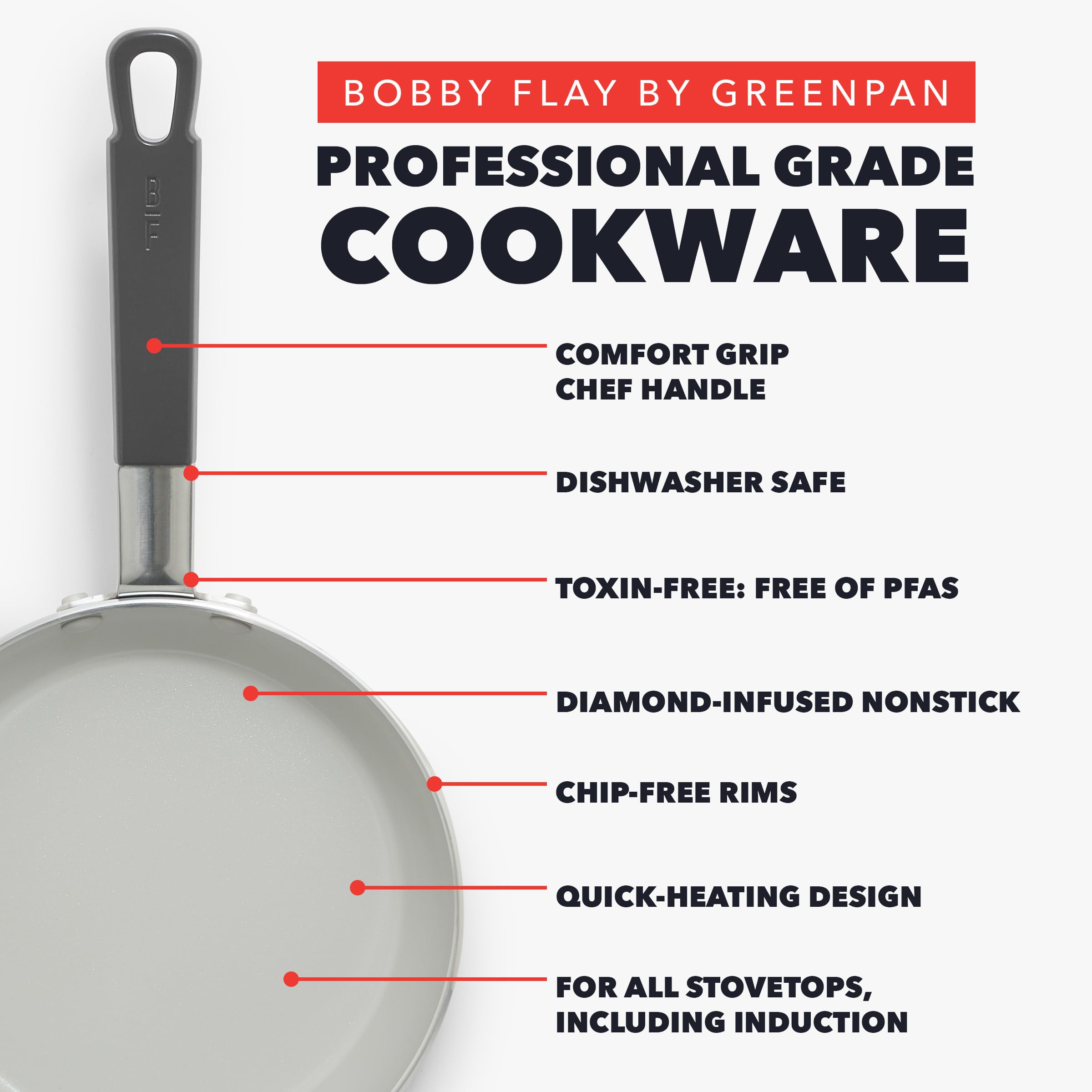 GreenPan x Bobby Flay 10" Diamond Ceramic Nonstick Frying Pan, Graphite