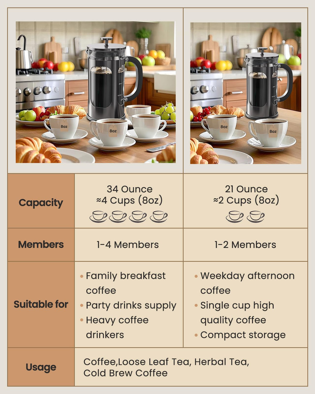 BAYKA French Press Coffee Maker, Easy to use,Large 304 Stainless Steel Coffee Press, Cold Brew Heat Resistant Thickened Borosilicate Coffee Pot for Camping Travel Gifts, 34 Ounce, Dark Pewter