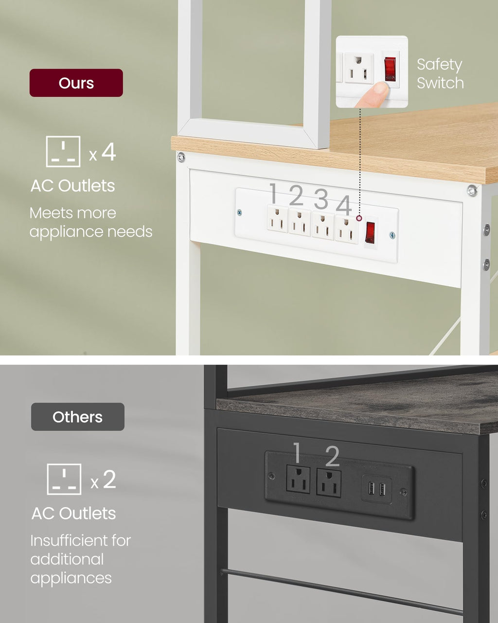 VASAGLE Bakers Rack with Power Outlet, 31.5 Inches Coffee Bar for Kitchen with Storage, 6-Tier Kitchen Shelves with 6 Hooks, Microwave Stand, Modern, Golden Oak and Cloud White UKKS119Y01