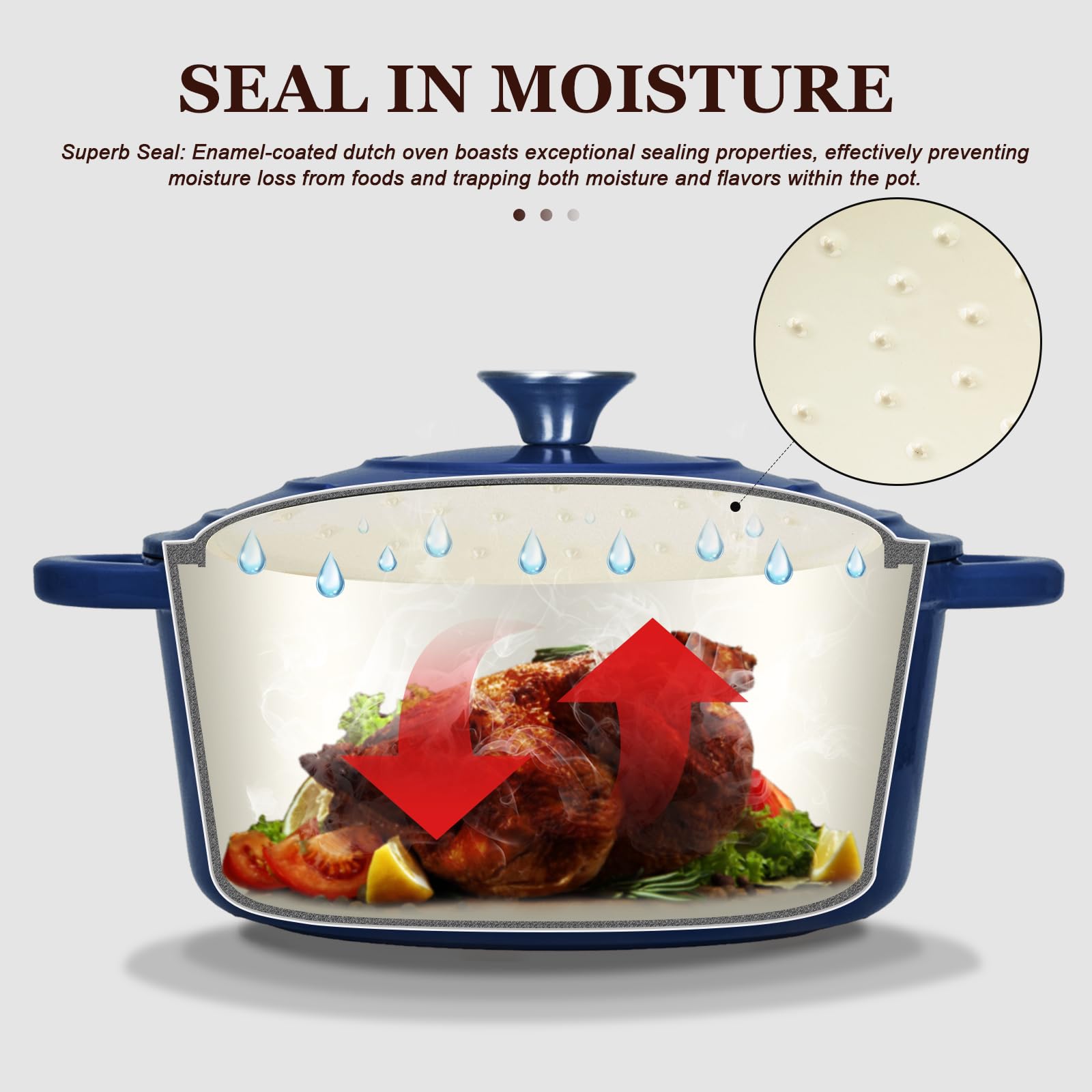 Overmont Enameled Cast Iron Dutch Oven - 5.5QT Pot with Lid Cookbook & Cotton Potholders - Heavy-Duty Cookware for Braising, Stews, Roasting, Sourdough Baking Indigo Blue