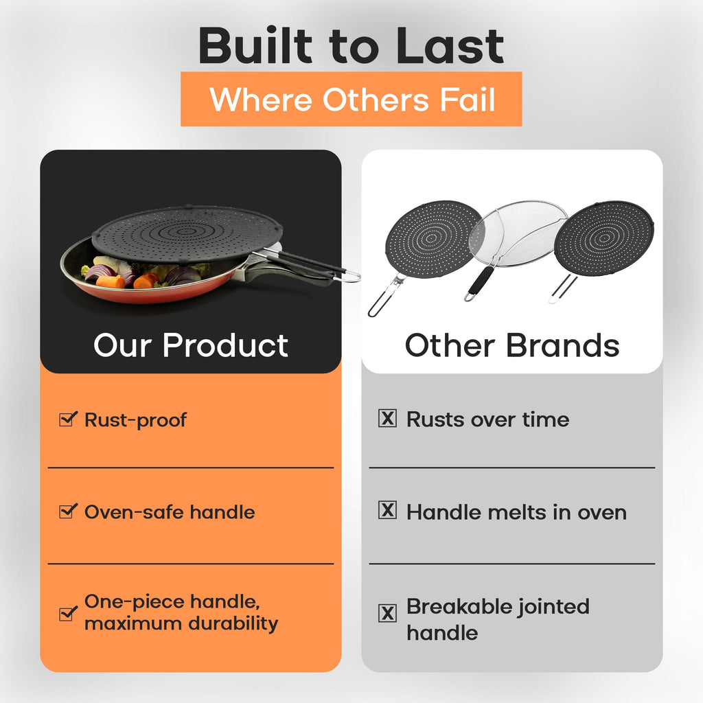 Splatter Screen for Frying Pan -11-Inch Silicone Grease Splatter Guard for 9"-11" Pans- |USA Brand|