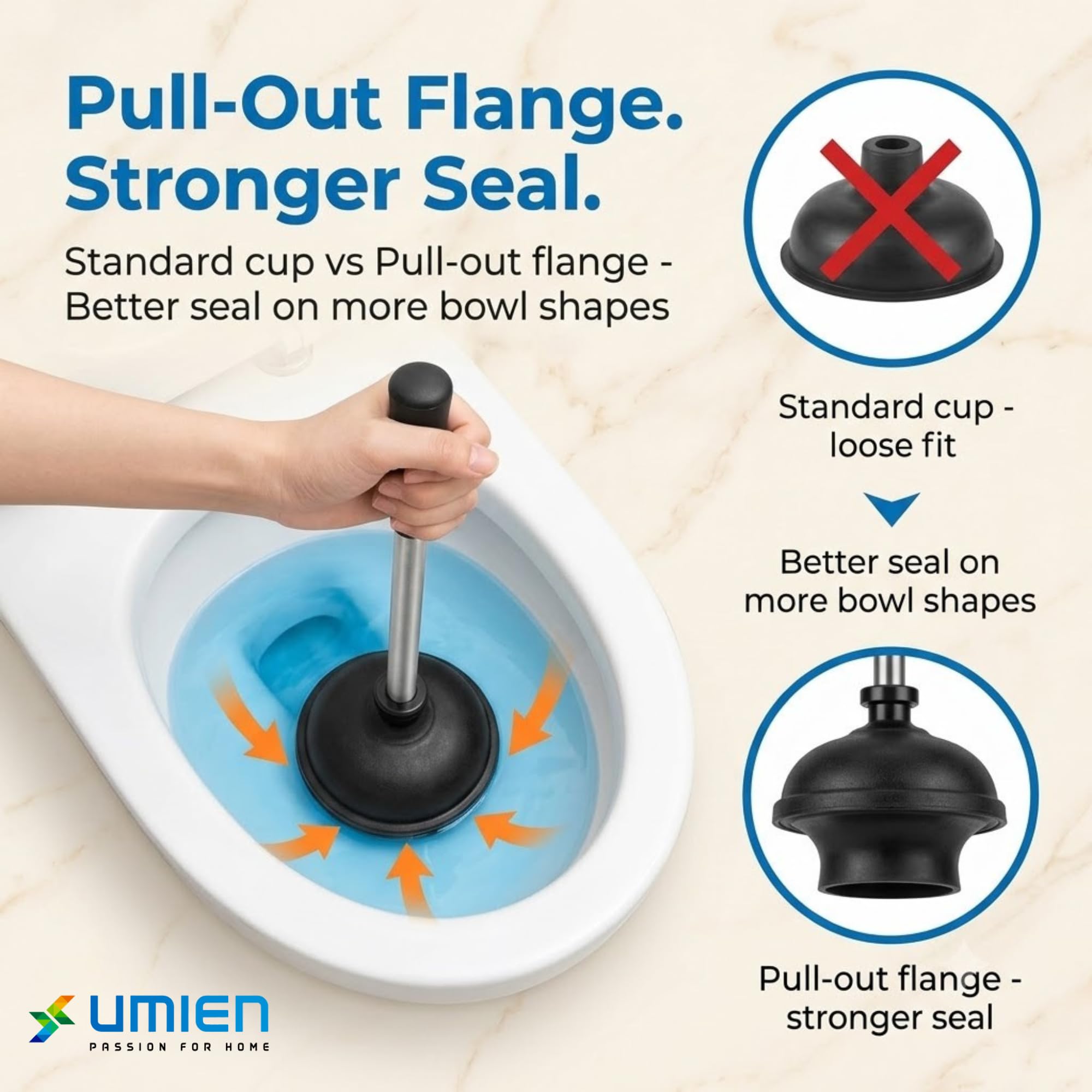 UMIEN Toilet Brush and Plunger Set, Satin Nickel, Long Handle Freestanding